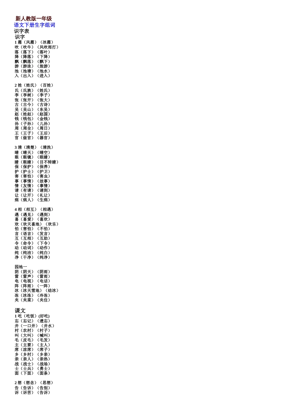 一年级下册语文生字组词[共8页]_第1页