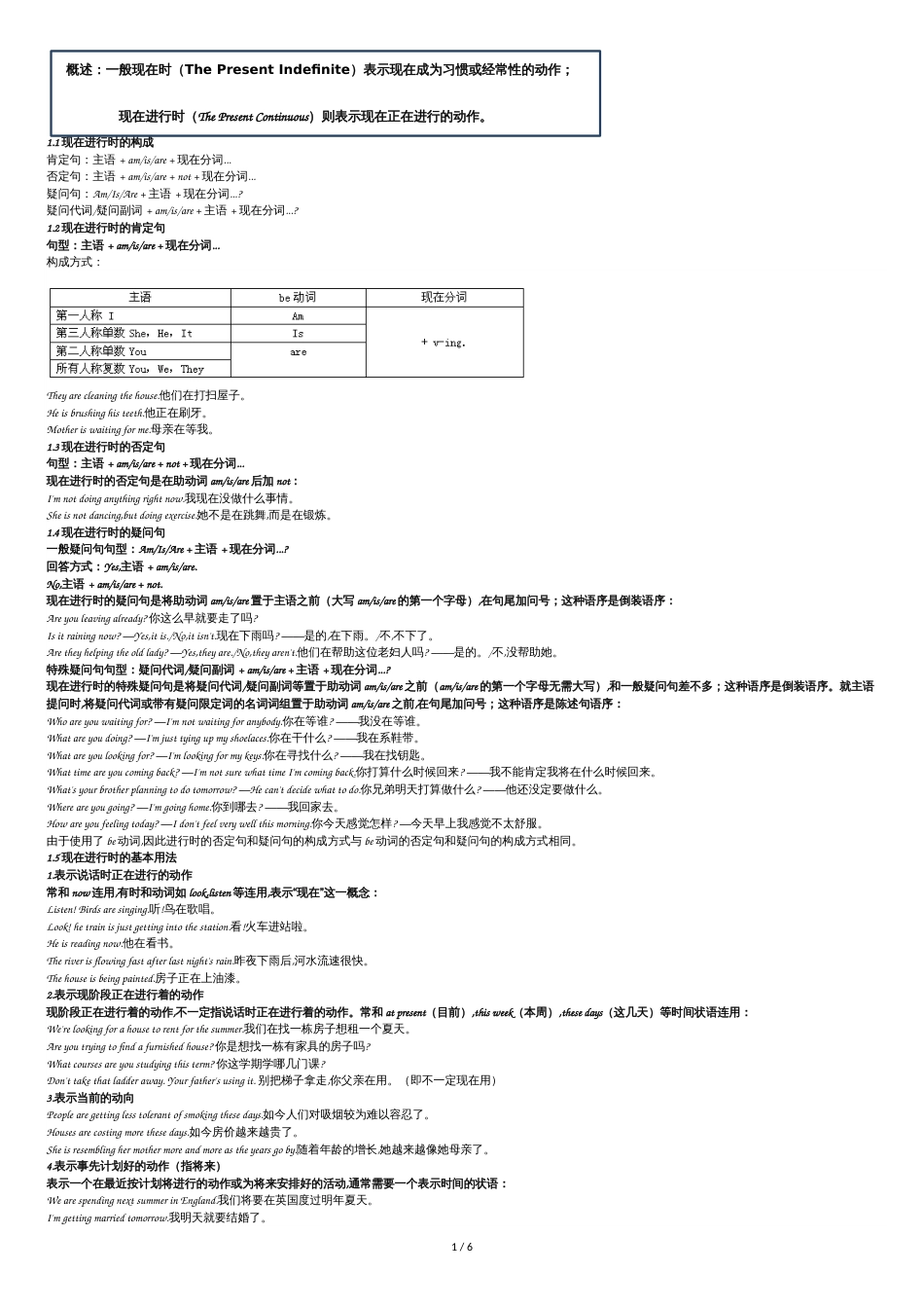 现在进行时讲解+练习[共7页]_第1页