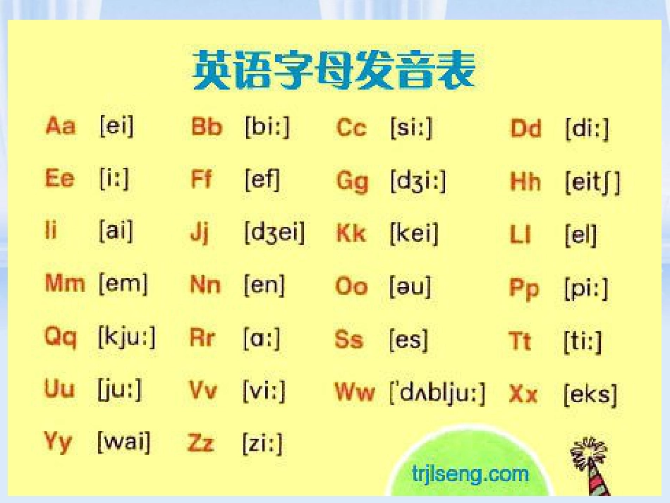 英语26个字母音标-48个音标[共31页]_第1页