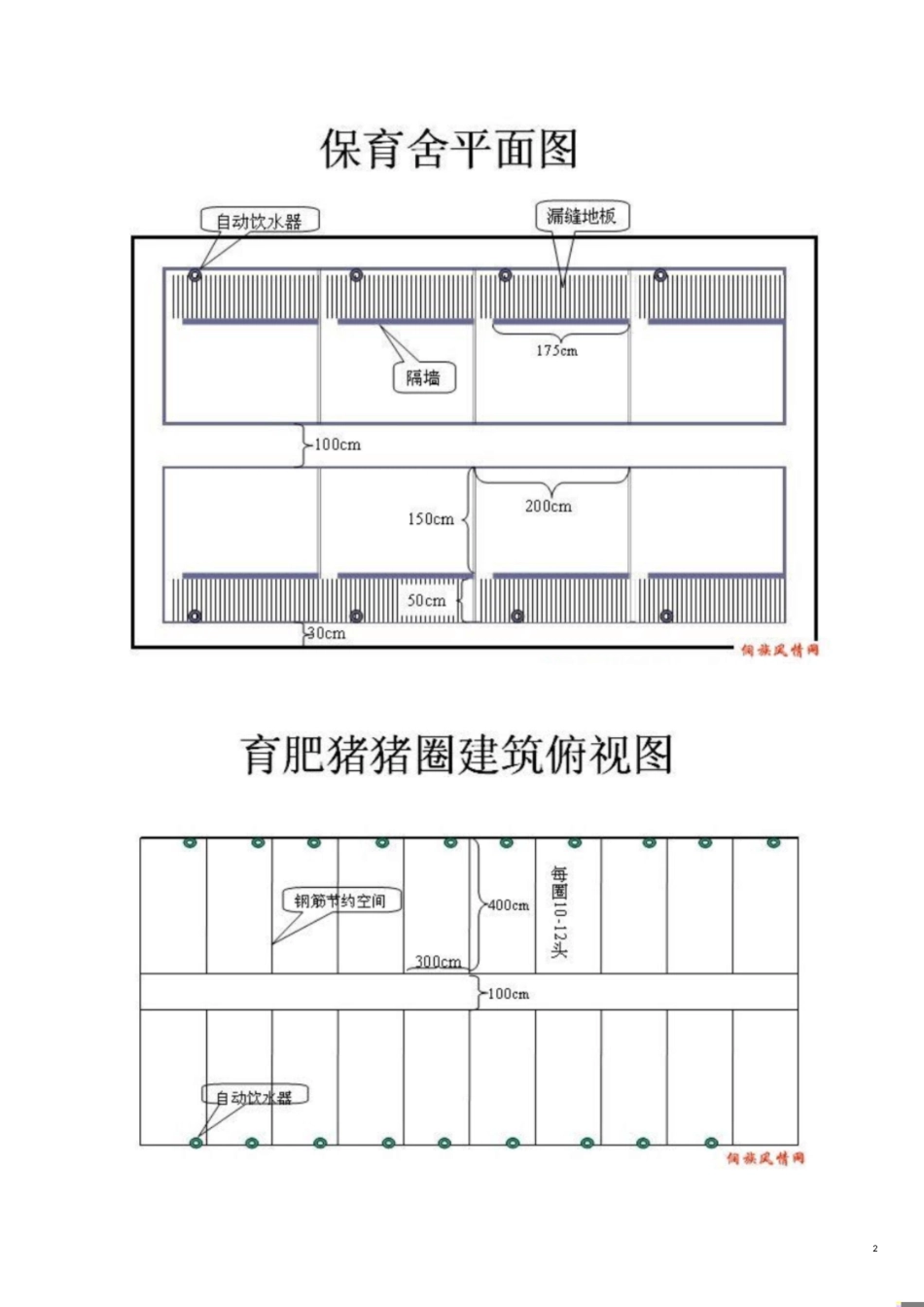 猪场建设[共24页]_第2页