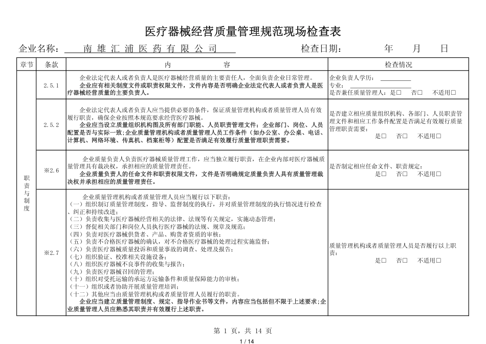 医疗器械经营质量管理规范自查表[共14页]_第1页