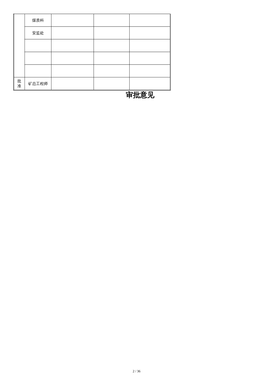 作业规程编制大纲(试行)_第3页