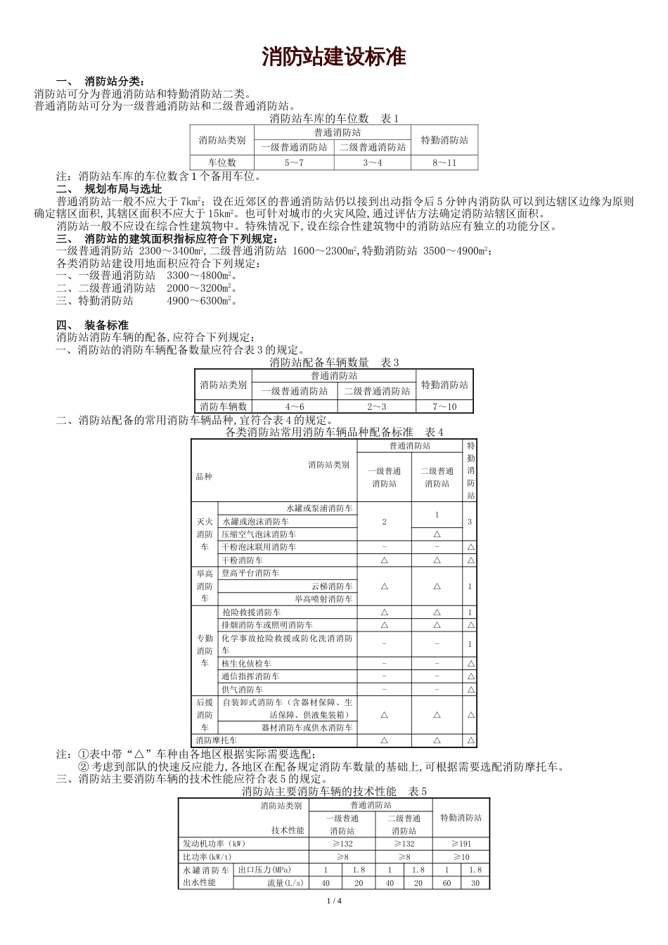 消防站建设标准[共5页]_第1页
