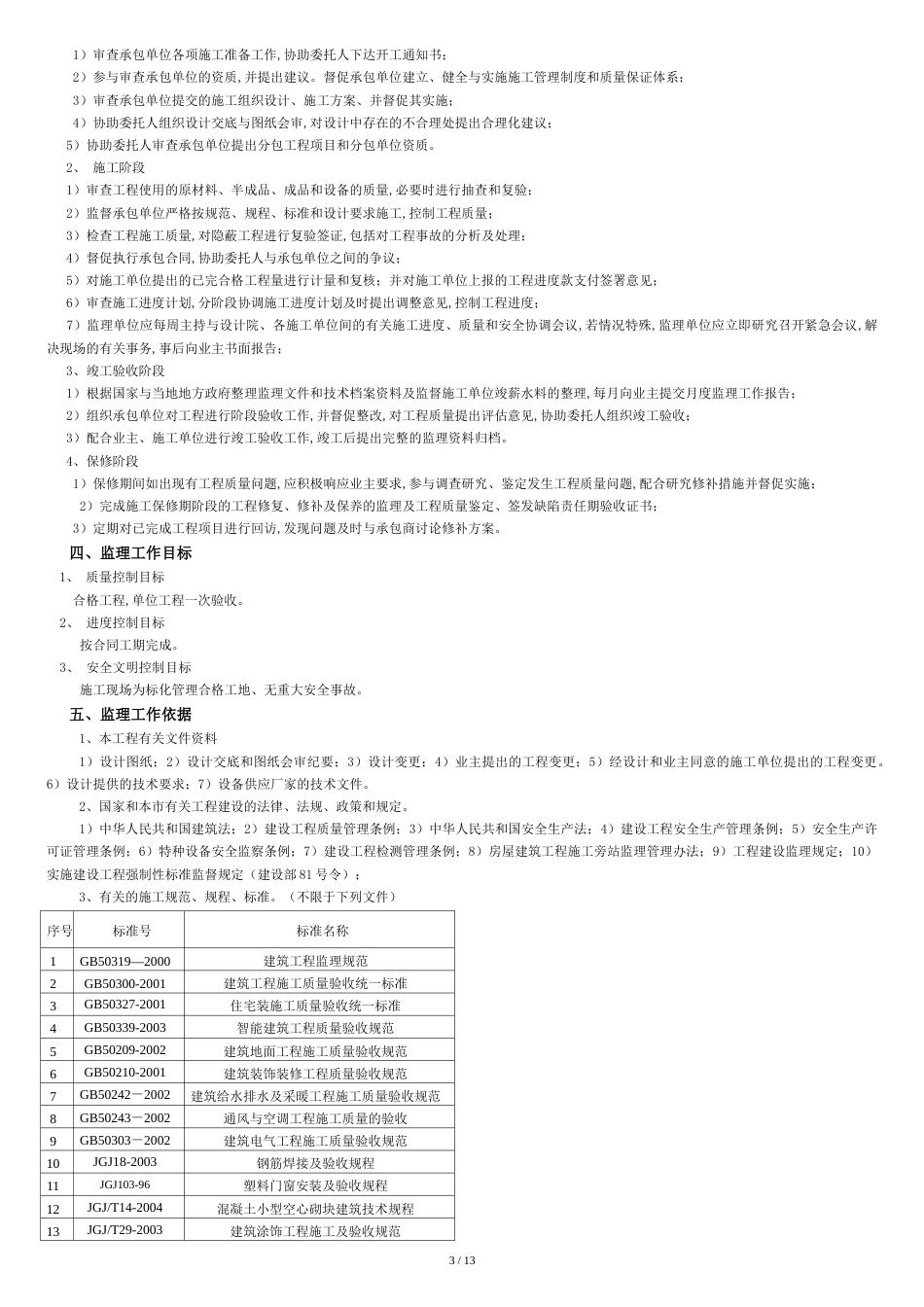 装饰装修工程监理规划[共13页]_第3页