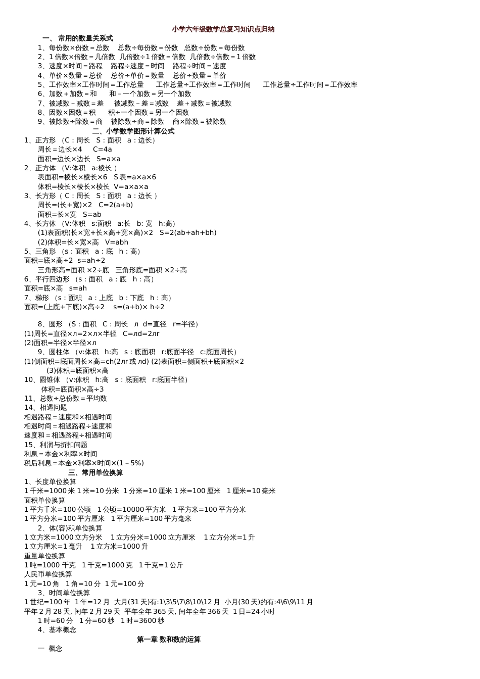 新人教版六年级数学总复习知识点归纳[共8页]_第1页
