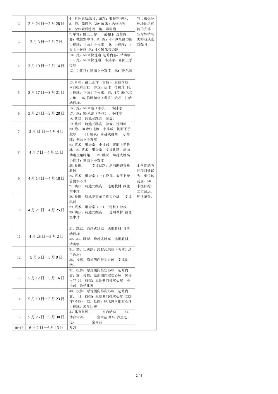 小学六年级下册体育教学计划[共3页]_第2页