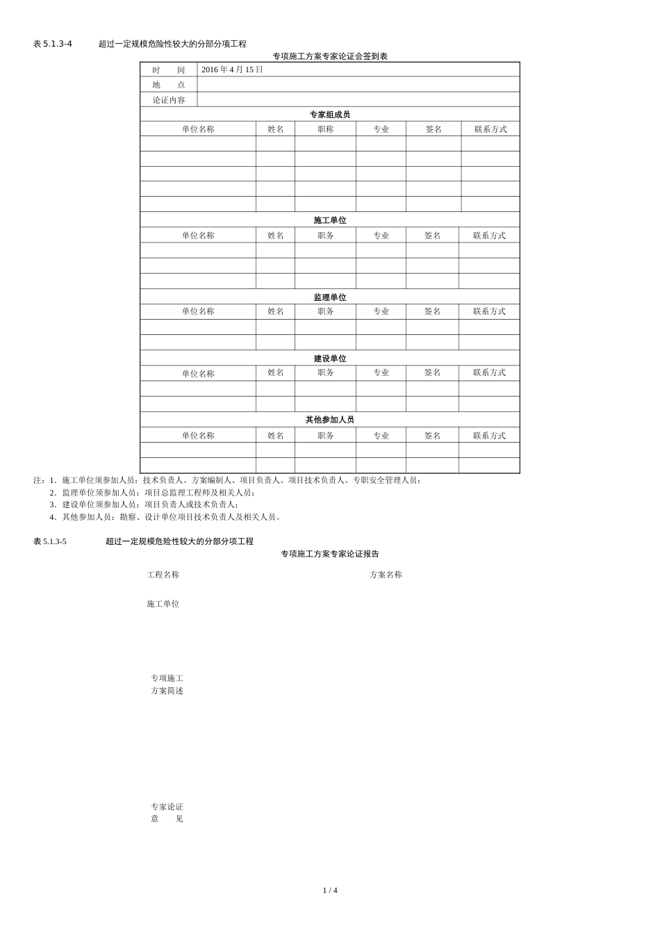 专家论证会签表[共4页]_第1页