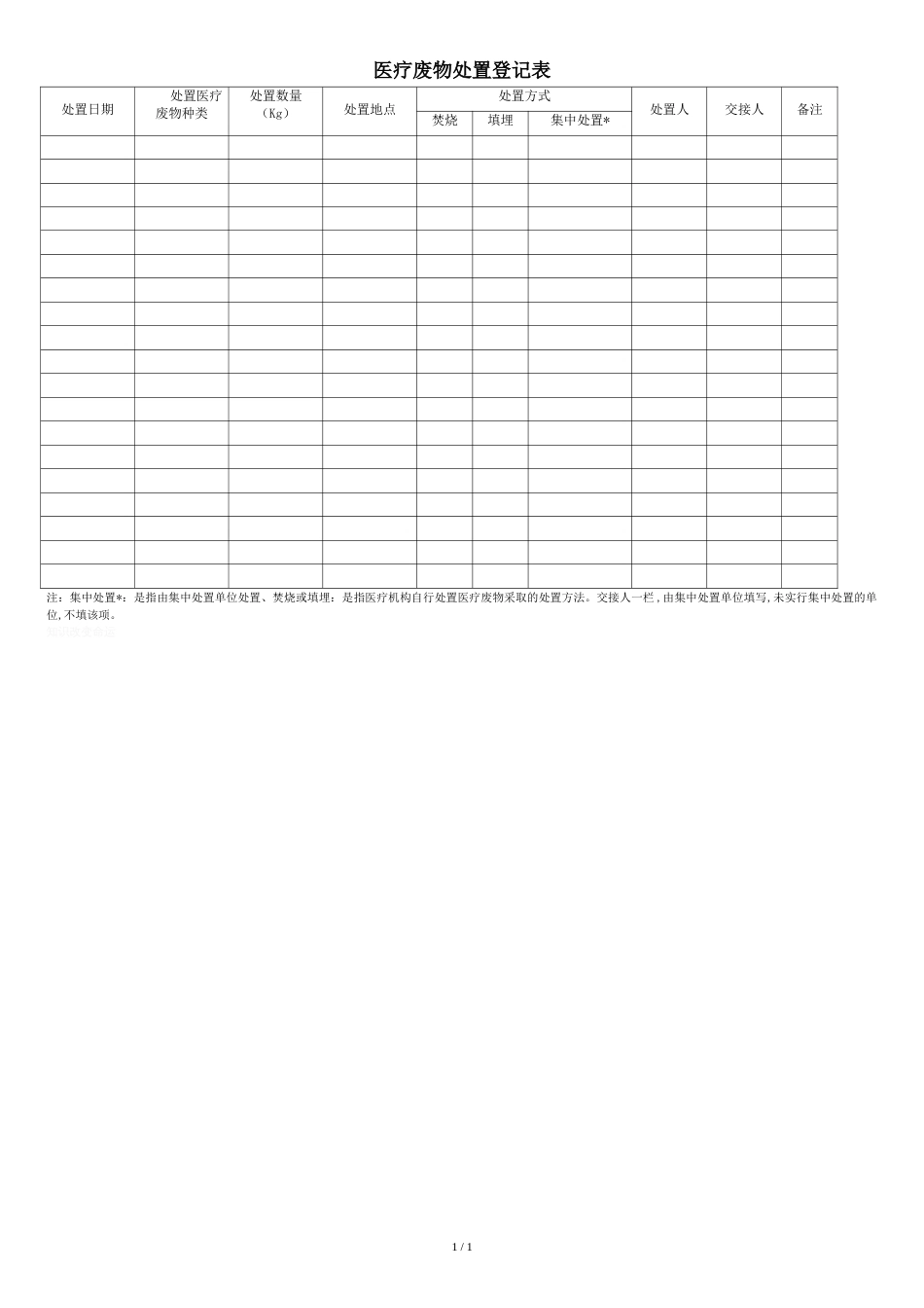 医疗废物处置登记表[共1页]_第1页