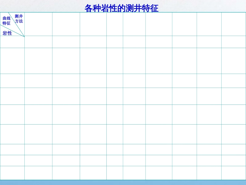 小层划分对比方法[共8页]_第1页