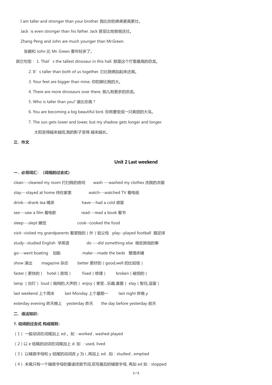 新人教版(PEP)小学英语六年级下册各单元知识点总结[共6页]_第2页