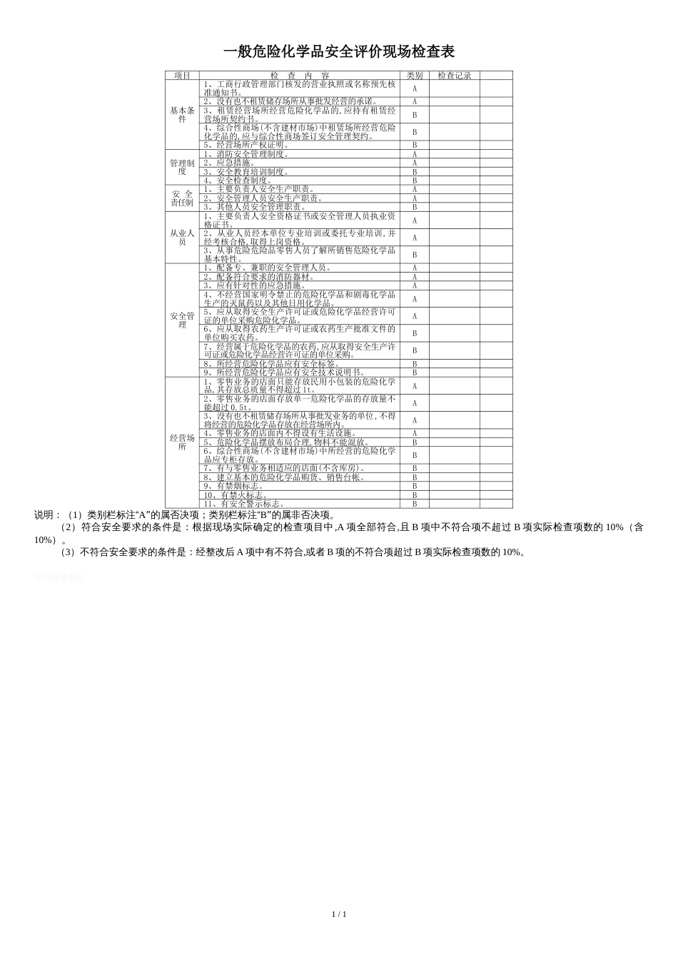 一般危险化学品安全评价现场检查表_第1页