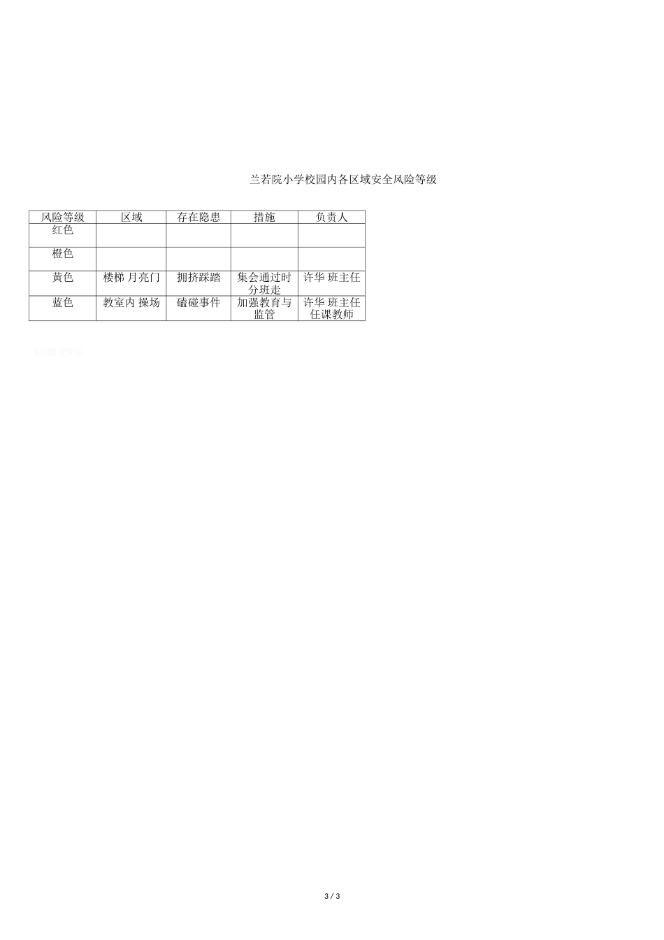 学校安全双控机制管理实施方案[共5页]_第3页