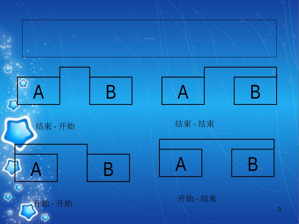 项目管理--网络图[共58页]_第3页