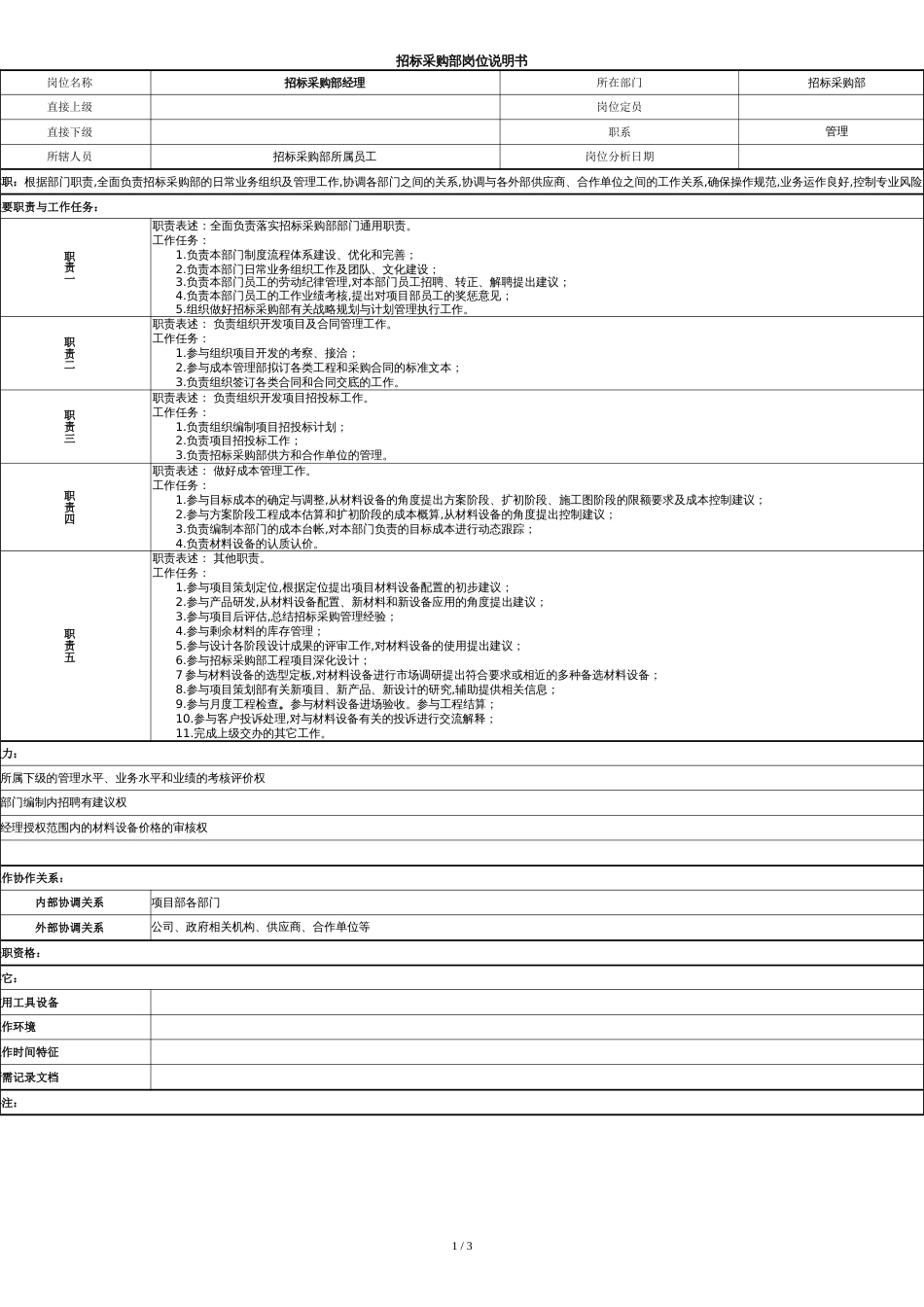 招标采购部岗位职责[共5页]_第1页