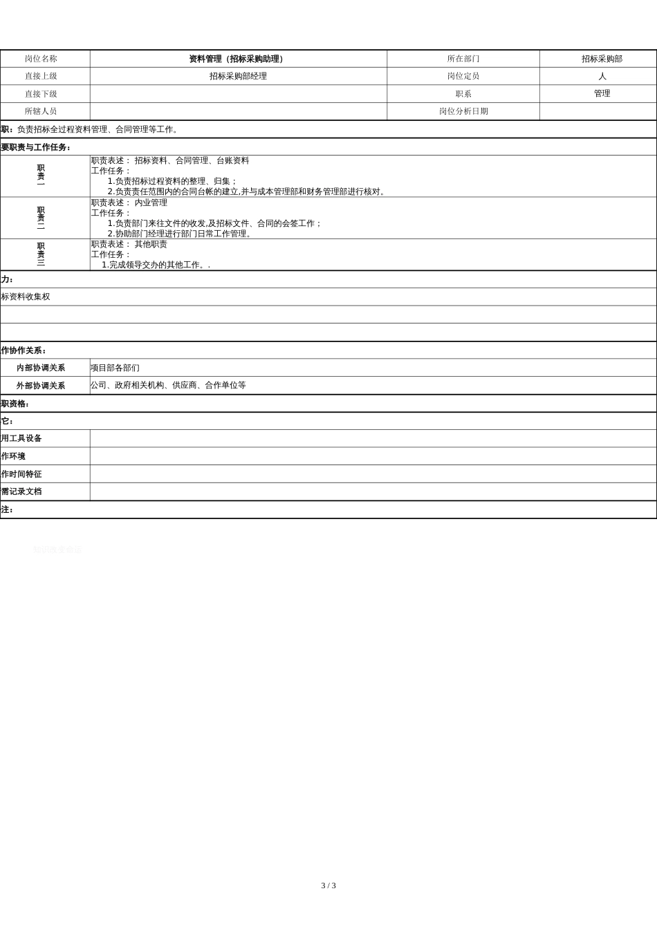 招标采购部岗位职责[共5页]_第3页