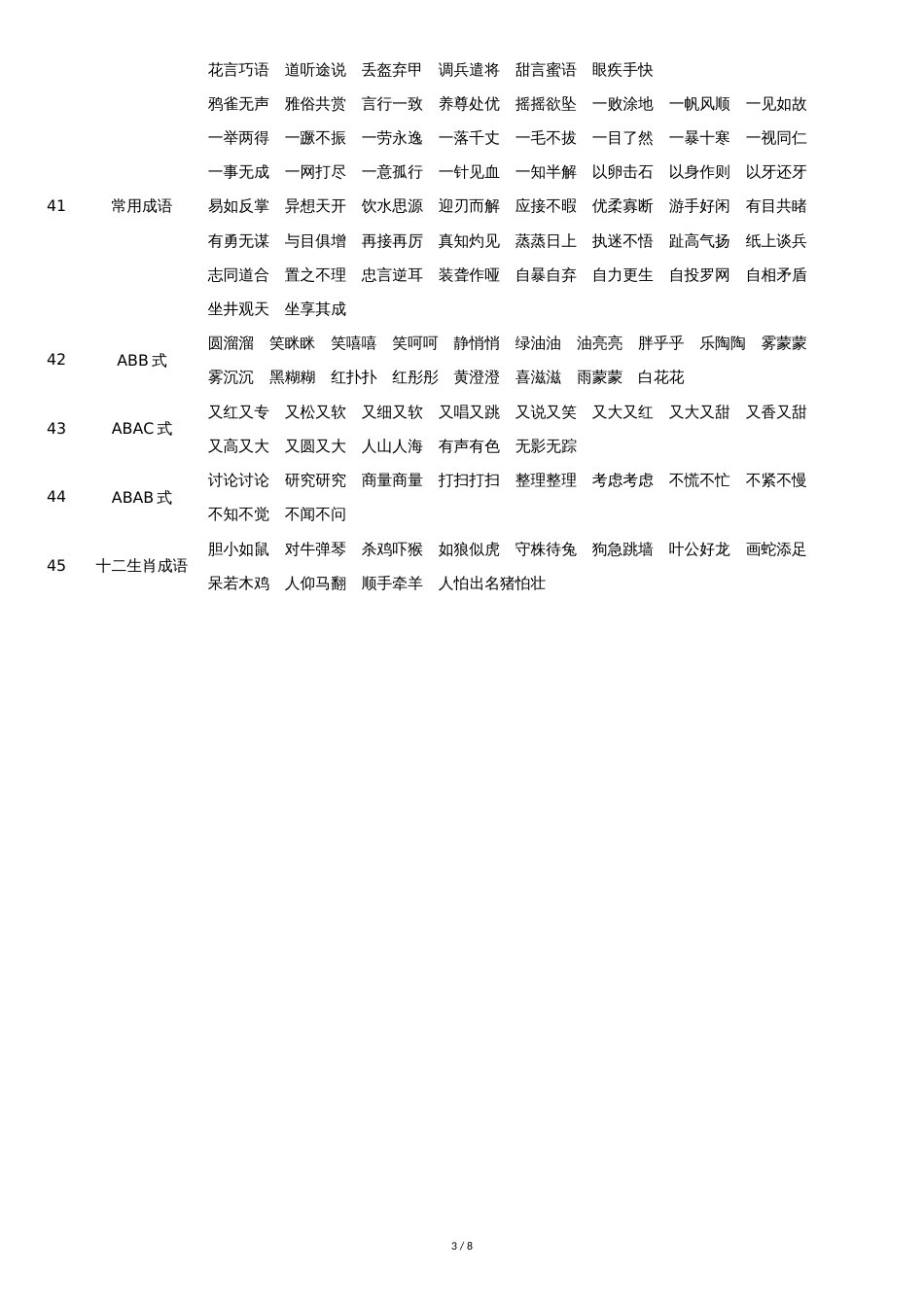 小学1-6年级语文作文常用成语汇总_第3页