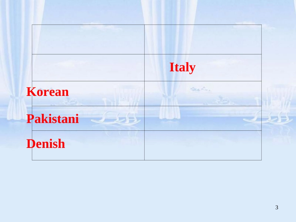 优选教育人教版高中英语选修八课件：.ppt[共34页]_第3页