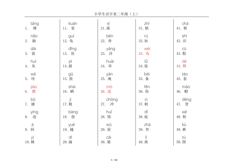 小学生识字表二年级(上)_第1页