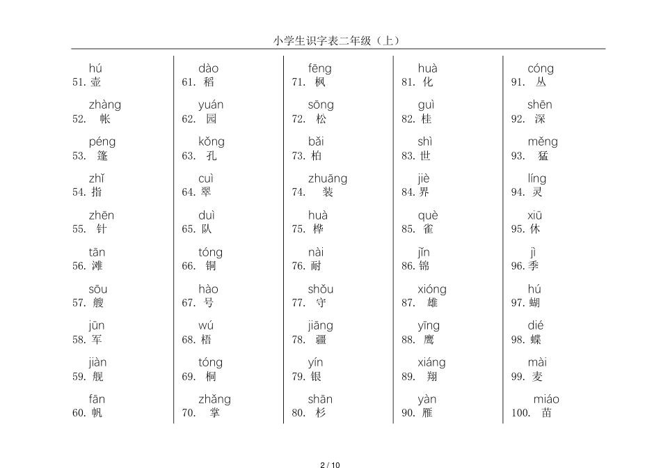 小学生识字表二年级(上)_第2页