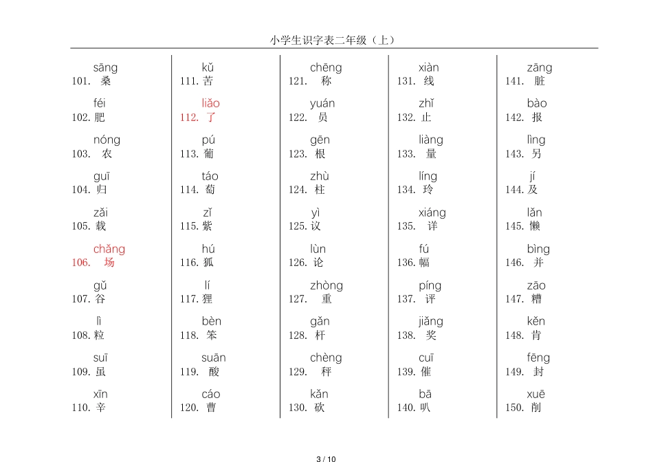 小学生识字表二年级(上)_第3页