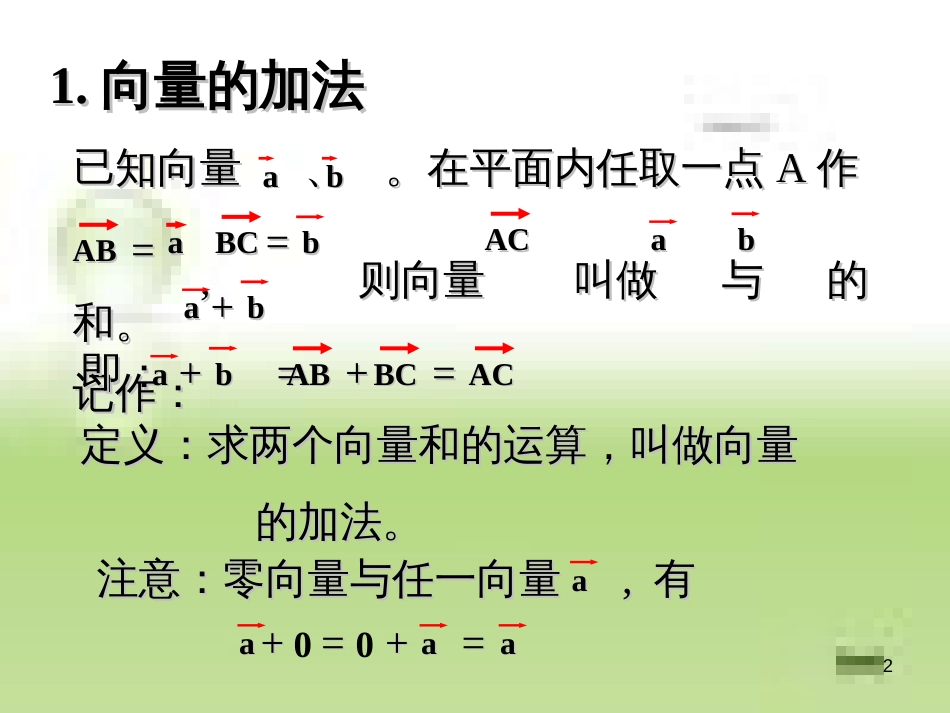 向量的加减法.PPT[共21页]_第2页