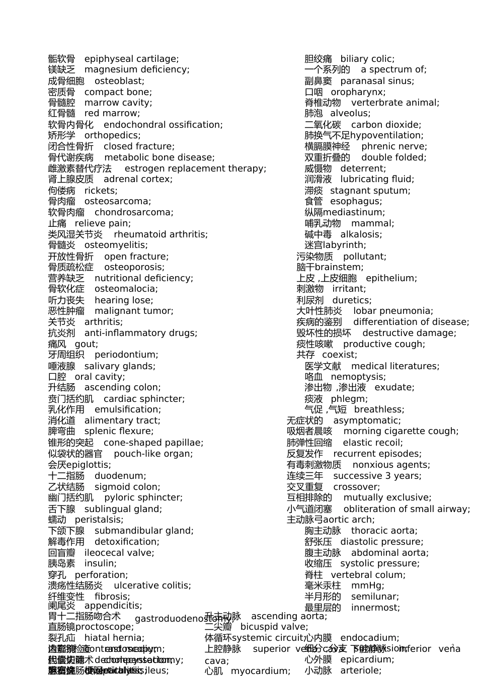 医学专业英语[共10页]_第2页