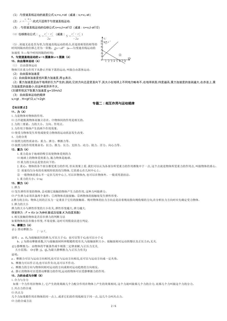 物理学业水平测试知识点复习[共8页]_第2页