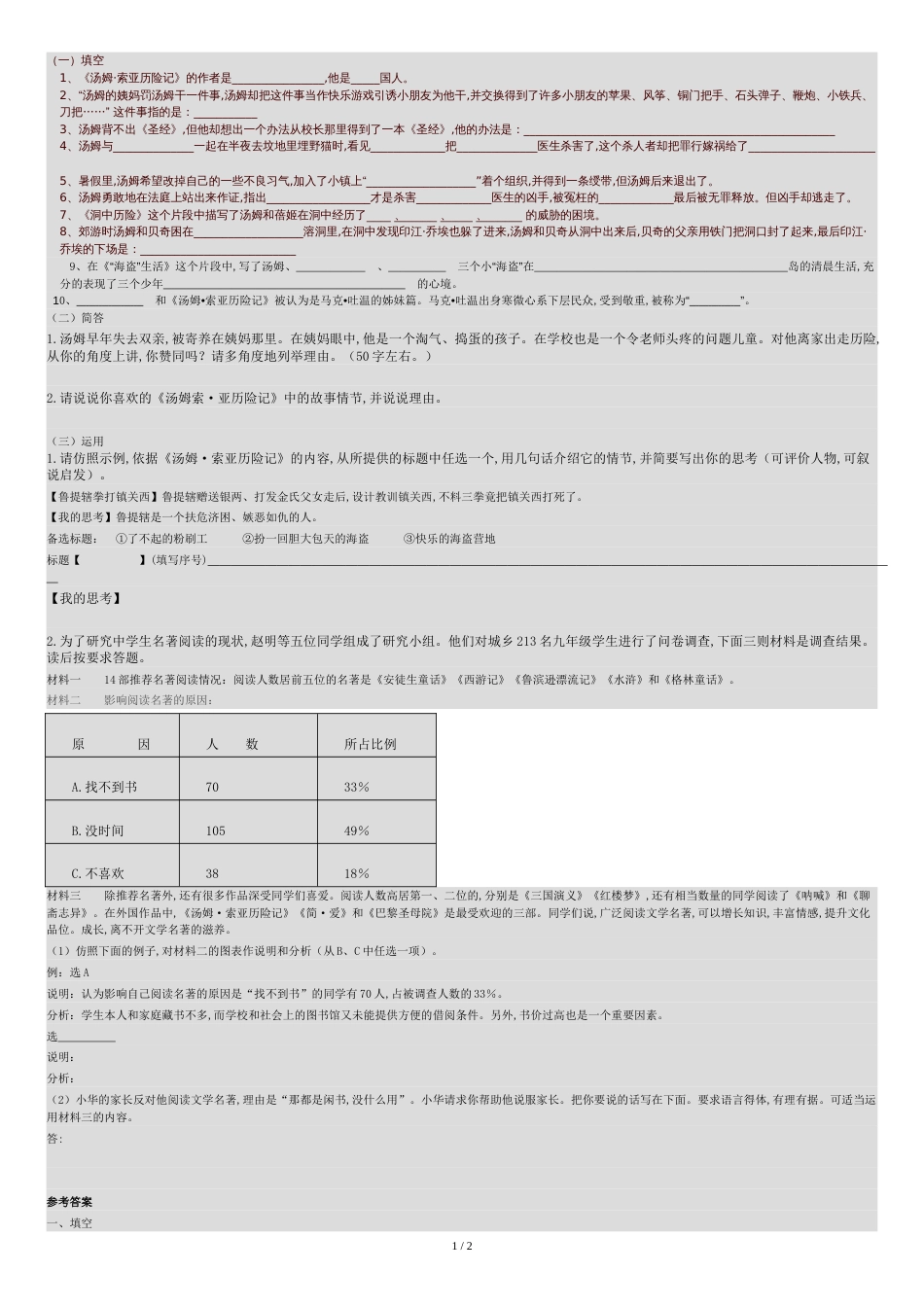 中考名著题-汤姆索亚历险记练习及答案[共2页]_第1页