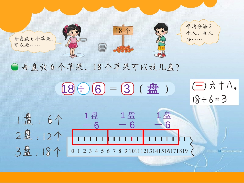 新北师大小学数学二年级下册-《分苹果》课件_第3页