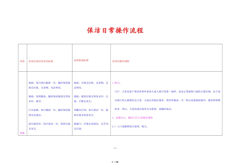 物业清洁管理流程-推荐下载_第1页