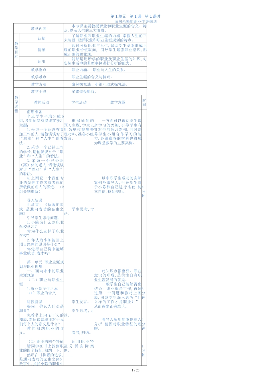 职业生涯规划全册教案修正版[共22页]_第1页