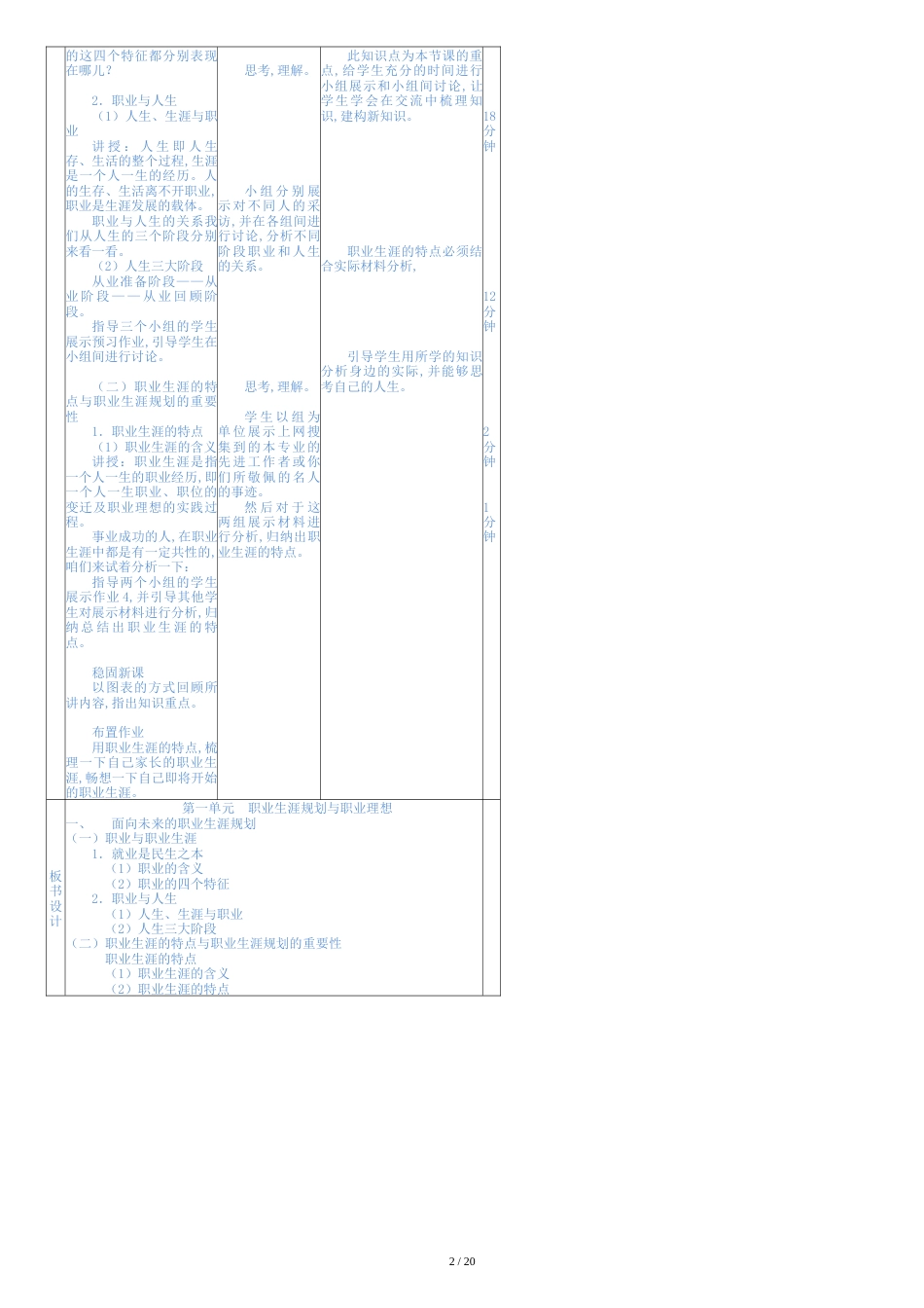 职业生涯规划全册教案修正版[共22页]_第2页