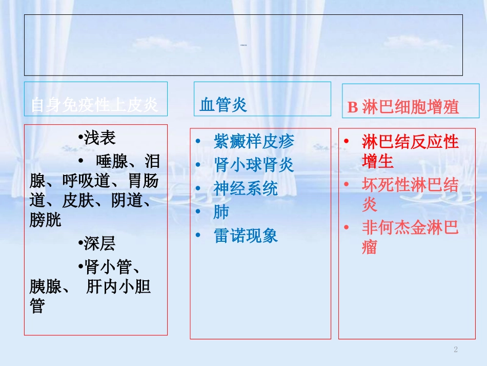 原发性干燥综合征[共71页]_第2页