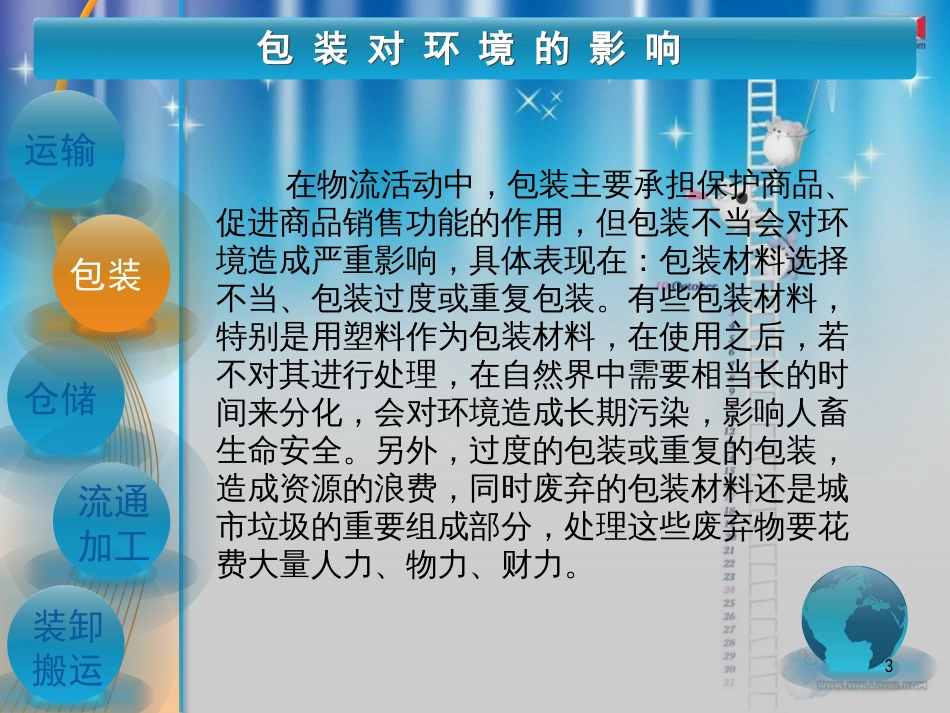 物流对环境的影响[共12页]_第3页