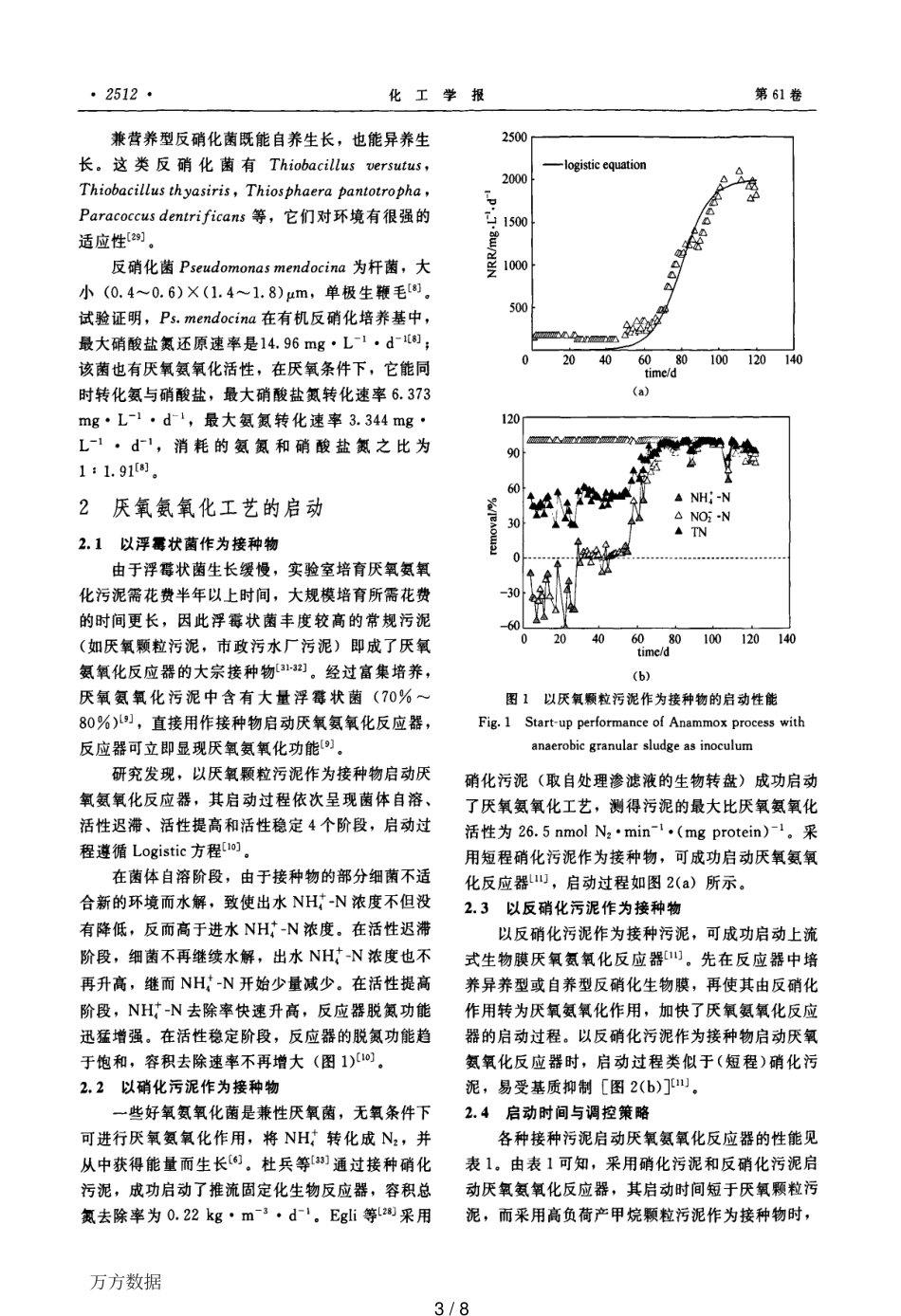 厌氧氨氧化工艺的菌种、启动与效能_第3页