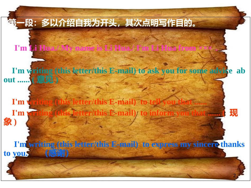 英语写信模板[共7页]_第2页