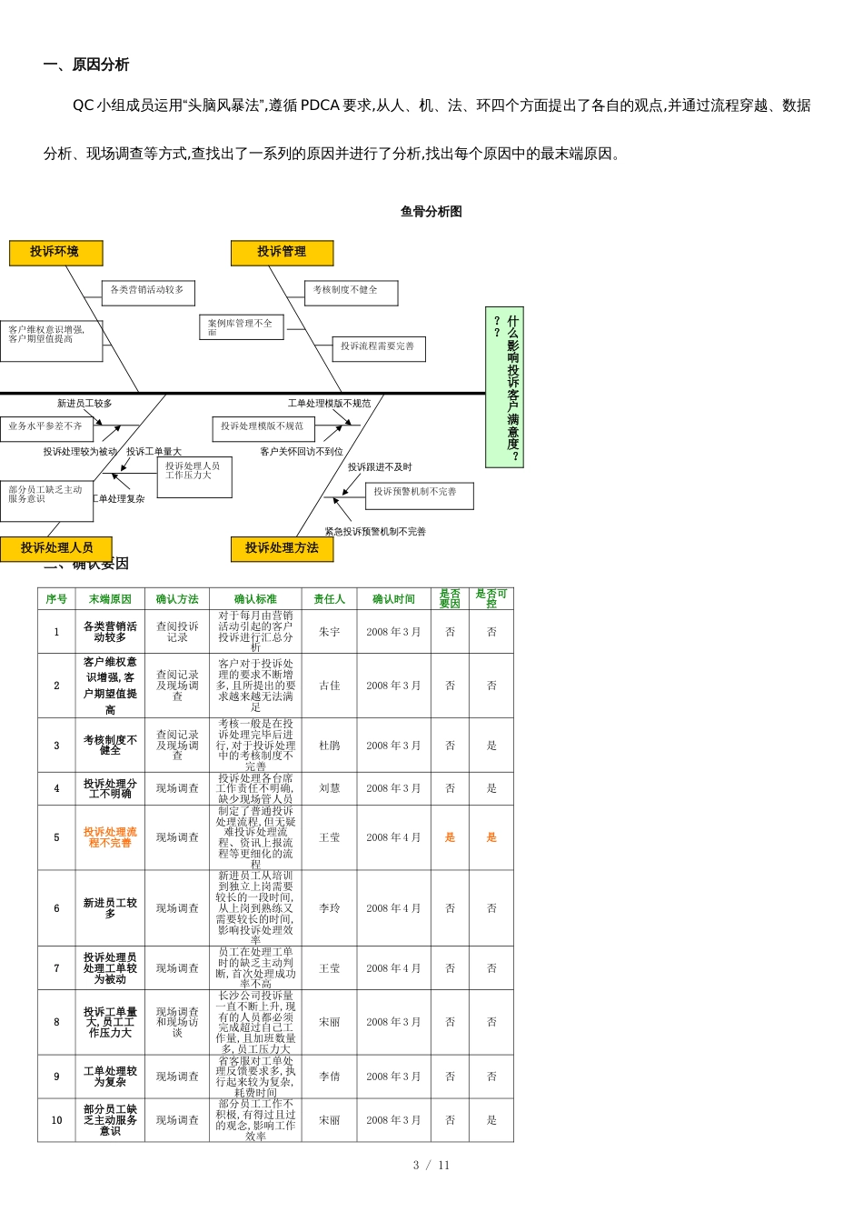 有效提升投诉客户满意度QC小组成果材料[共9页]_第3页