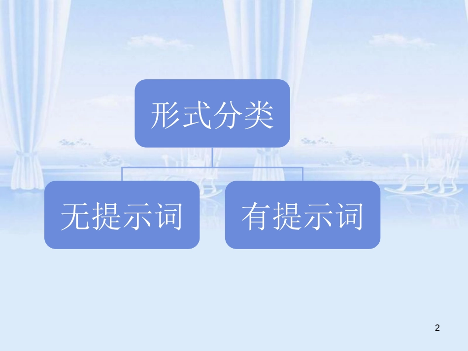 语法填空复习专题介绍_第2页