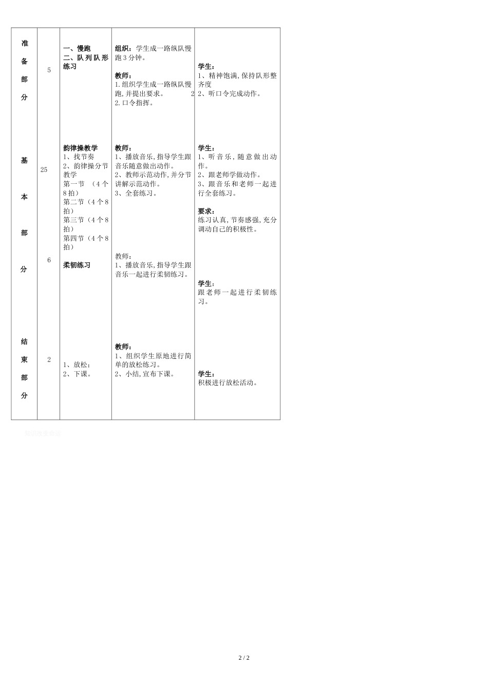 小学体育韵律操教案[共2页]_第2页