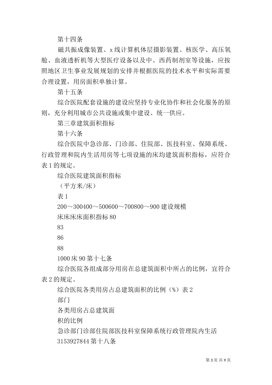综合医院建设标准（二）_第3页