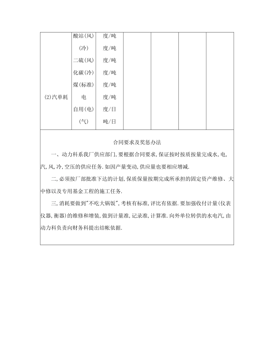 其它合同 动力供应合同(一级)_第2页