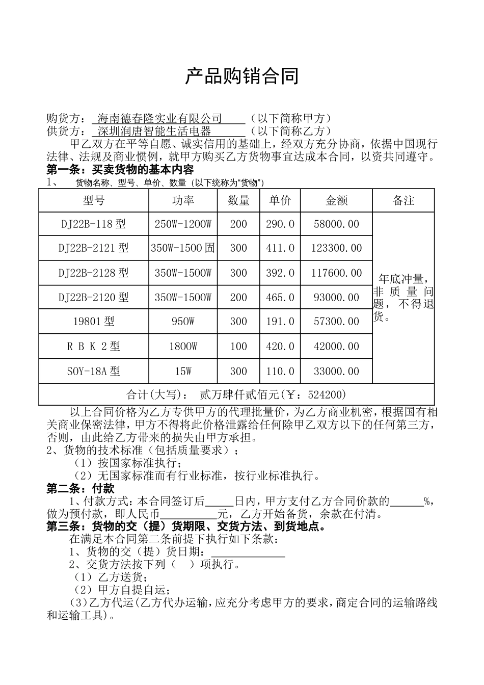 购销采购买卖协议 产品购销合同_第1页