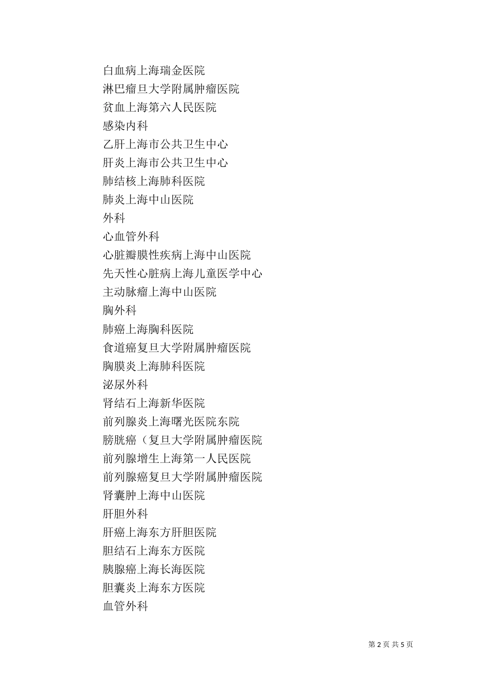 医院特色专科（一）_第2页