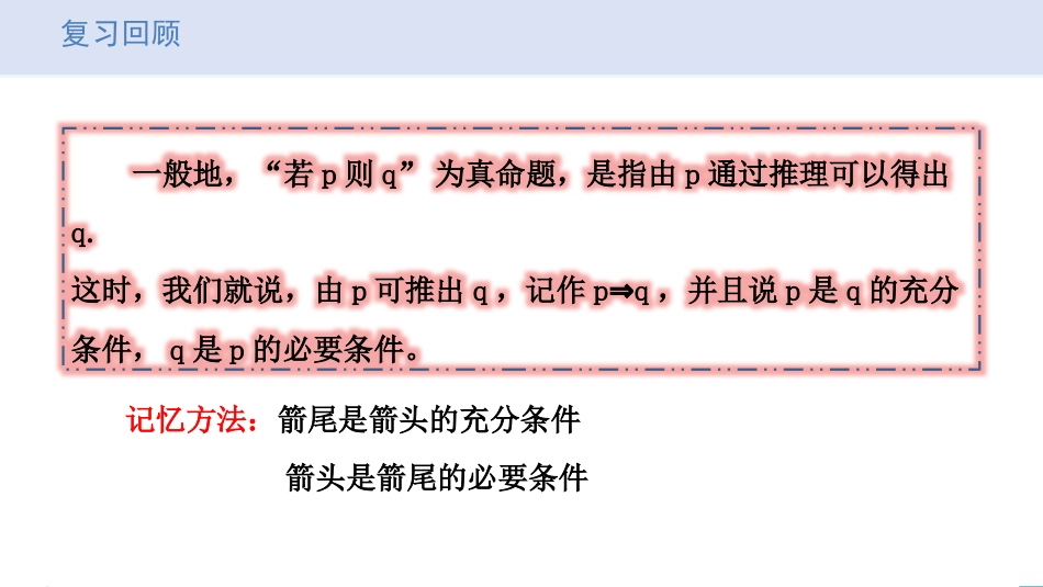 1.4.2+充要条件　课件——2023-2024学年高一上学期数学人教A版（2019）必修第一册_第2页