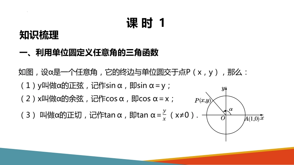 5.5.1两角和与差的正弦、余弦和正切公式第一课时+课件-2023-2024学年高一上学期数学人教A版（2019）必修第一册_第2页