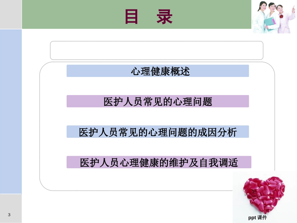 医务人员常见心理健康问题与自我调节--ppt课件_第3页