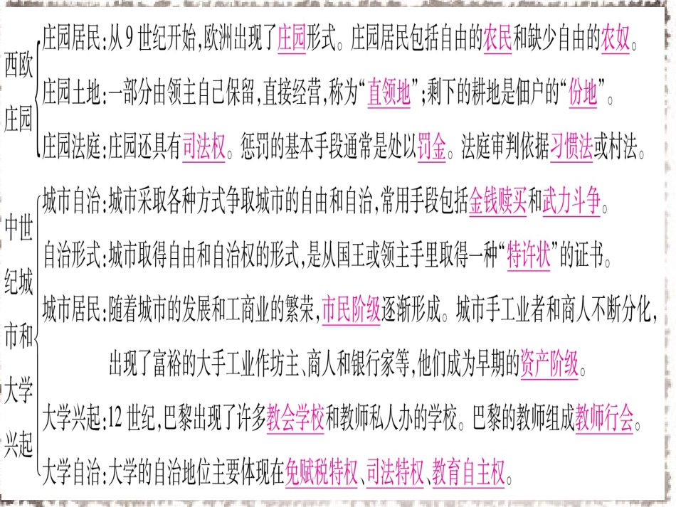 部编九年级历史上册 第3、4单元知识归纳习题课件_第3页