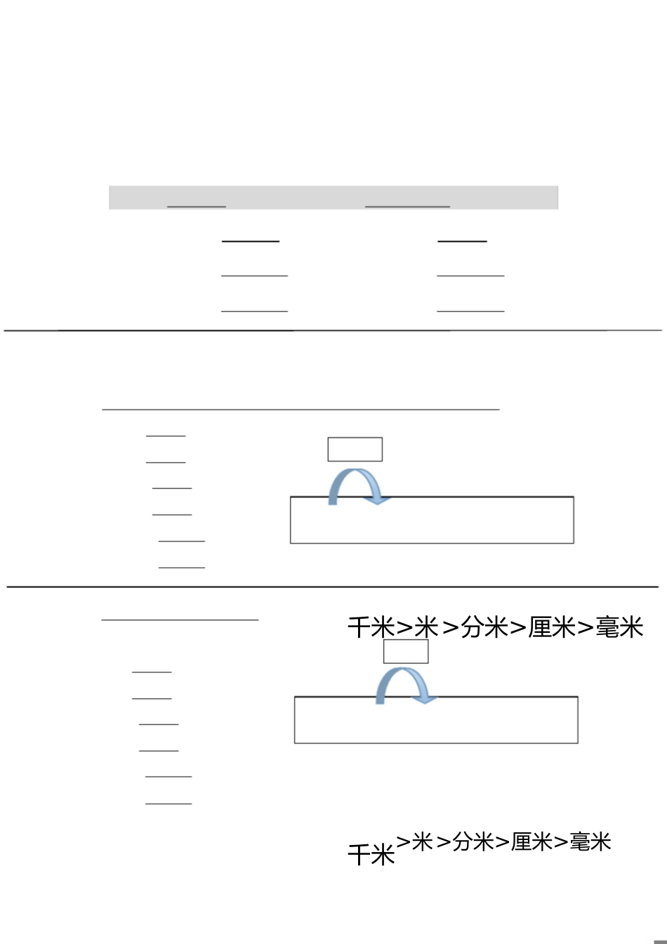 长度单位换算(一)[共4页]_第1页