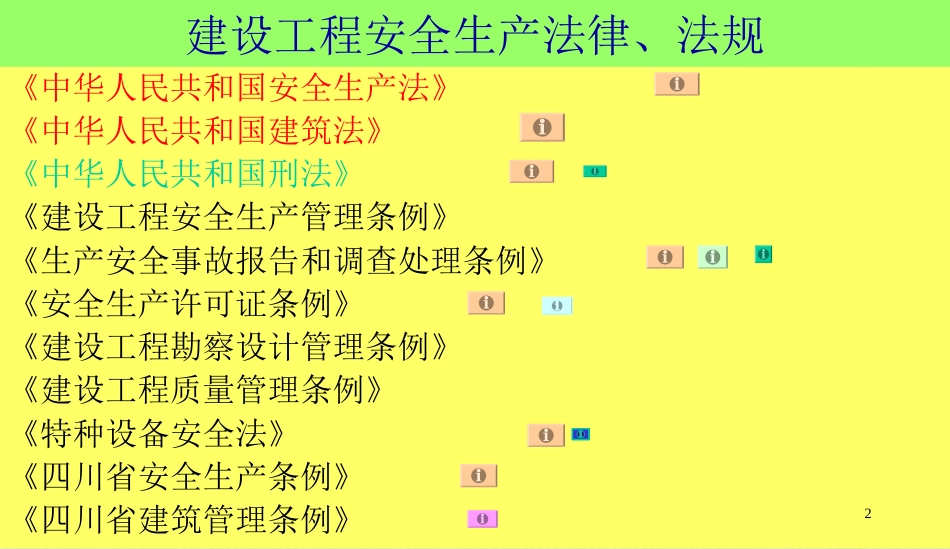 学习《建设工程安全生产管理条例》[共217页]_第2页