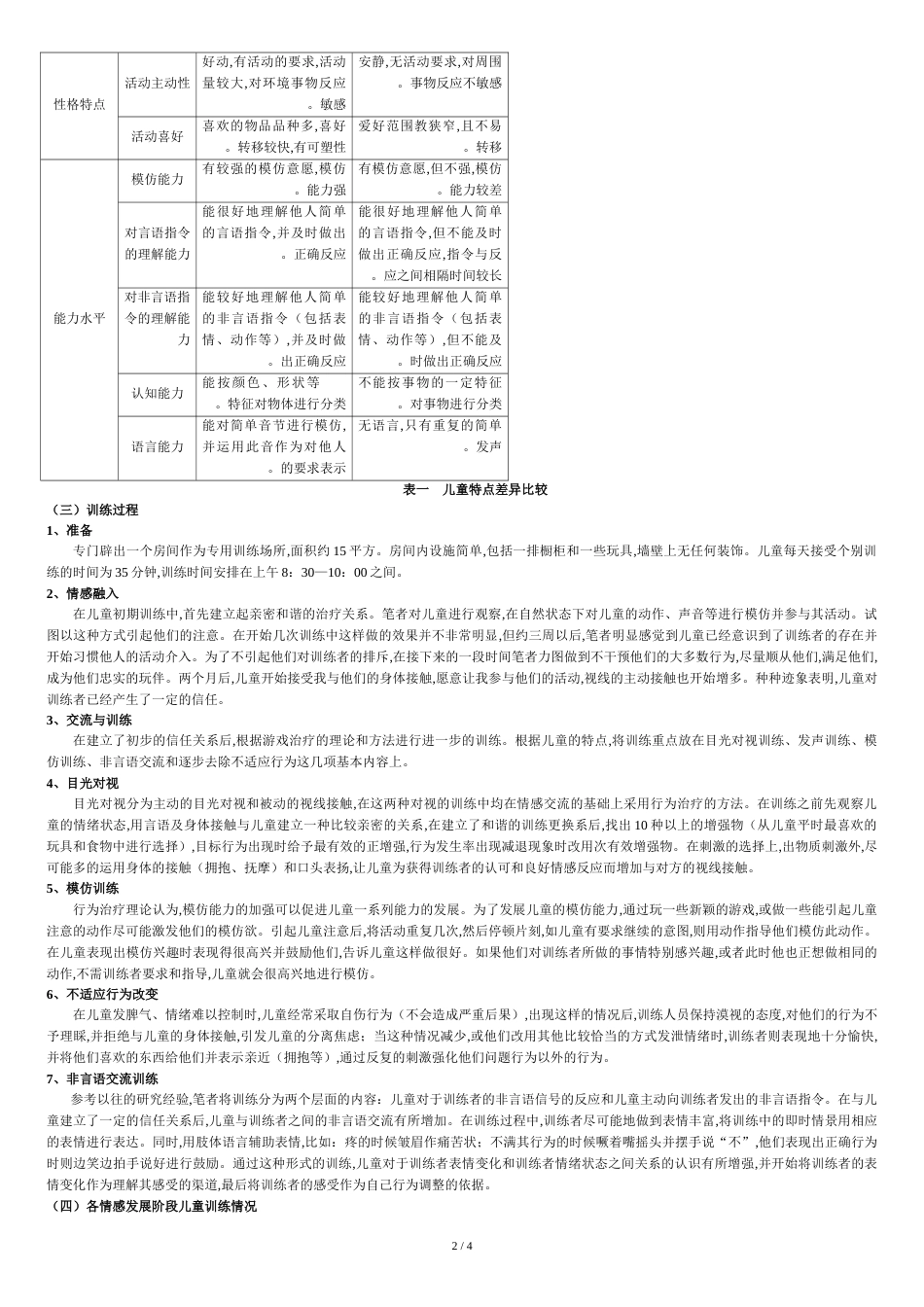 自闭症儿童早期干预的个案研究[共4页]_第2页